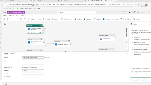 Microsoft Fabric data platform interface